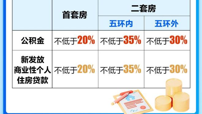 尴尬，环足奖哈兰德出席并庆祝，FIFA典礼三候选缺席&梅西不庆祝